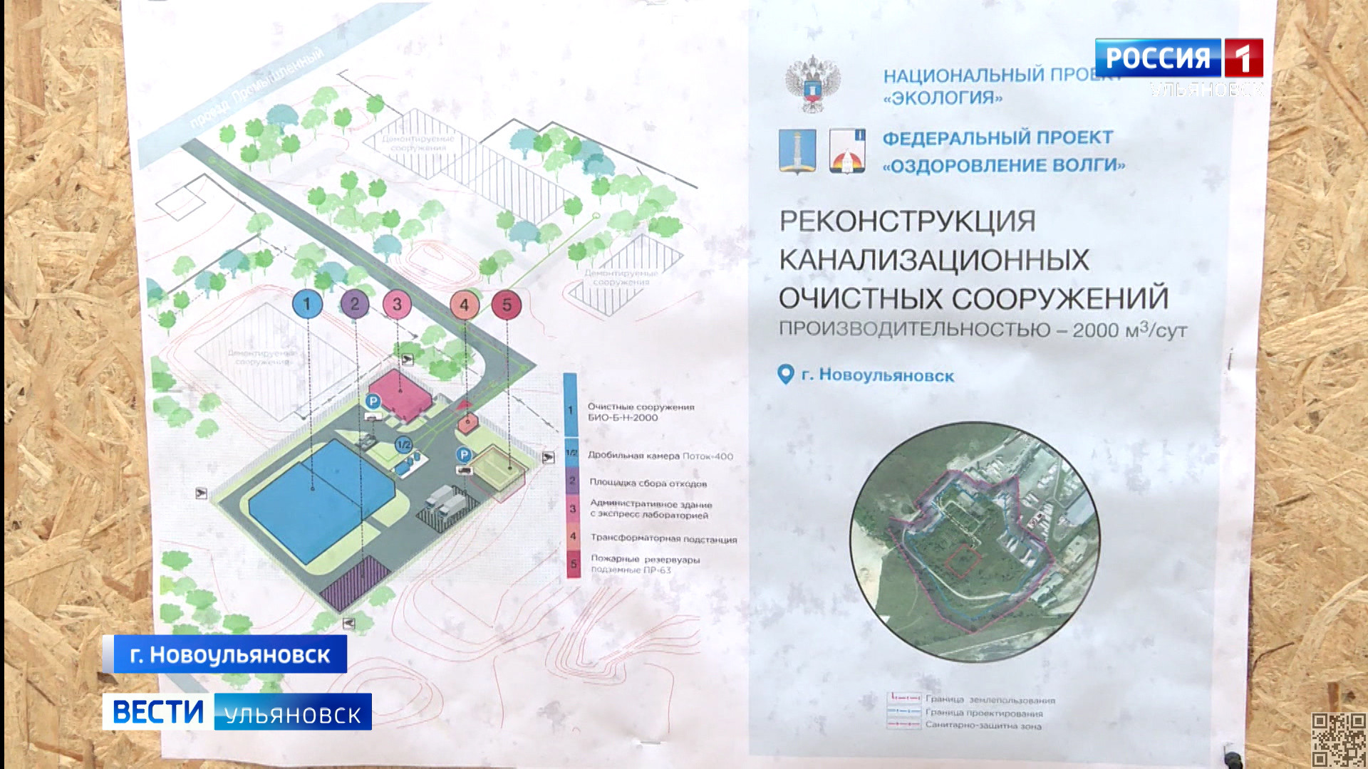 Оздоровление волги паспорт проекта